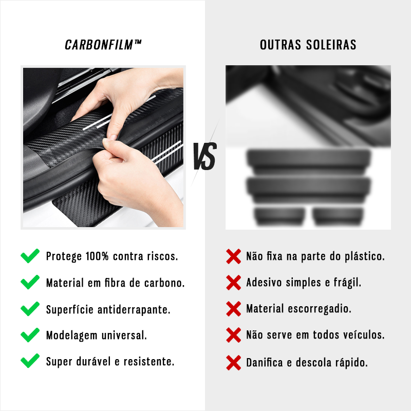 CarbonFilm™ Protetor de Soleira Anti-risco Premium - 4 Pçs