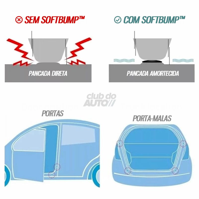 SoftBump™ Amortecedor de Porta Anti Impacto Anti Ruído Club do Auto