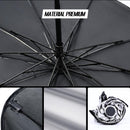 BrellaShieldUV - Protetor Solar Parabrisa de Carros Dobravel